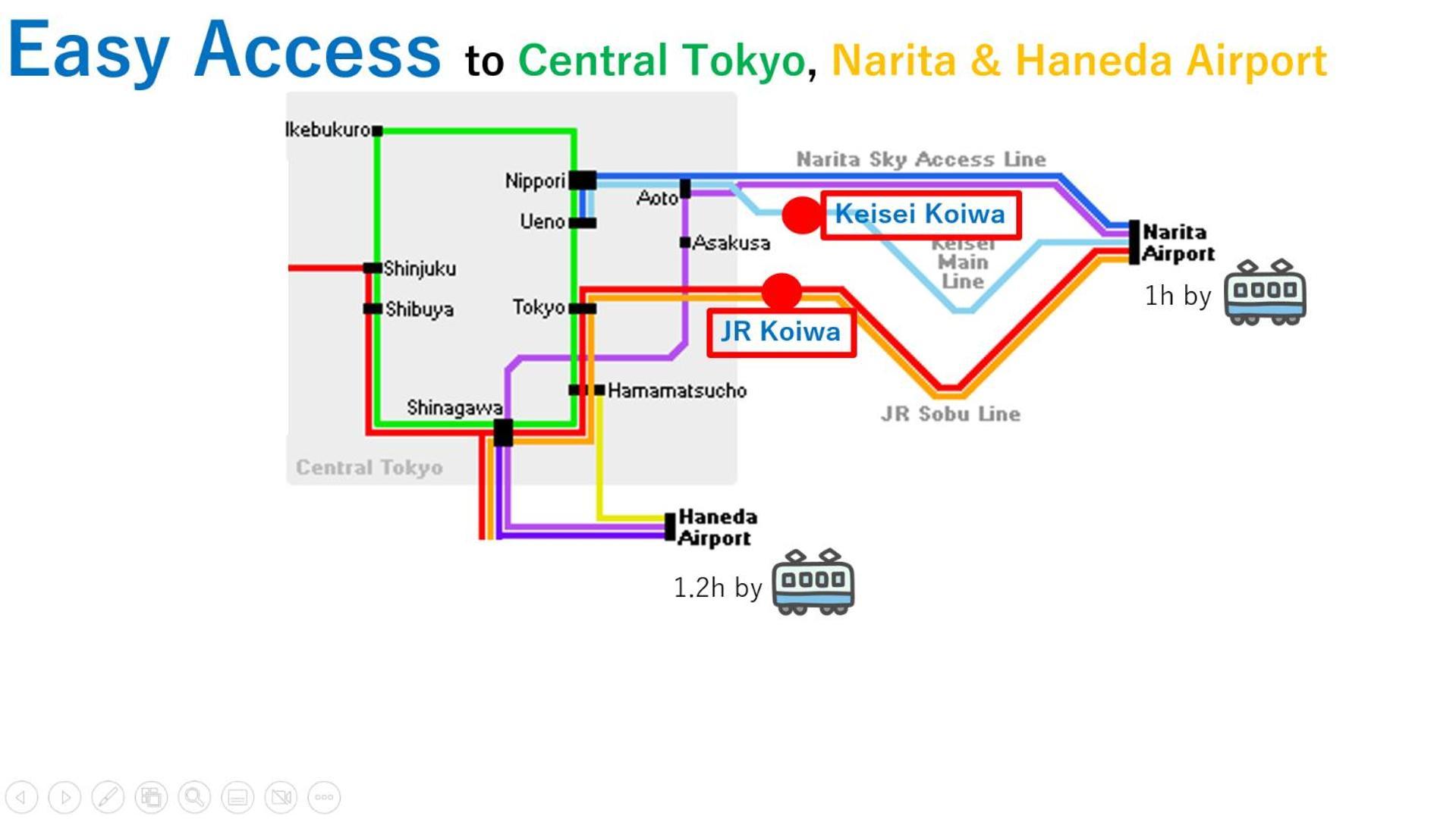 Appartamento Asahistay -koiwa, Free Parking O, Whole Family House, Japanese Garden Taste Tokyo